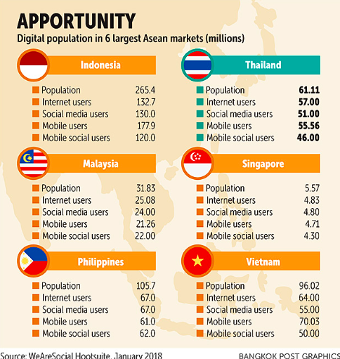 Asia Focus: In Search of New Unicorns 2025
